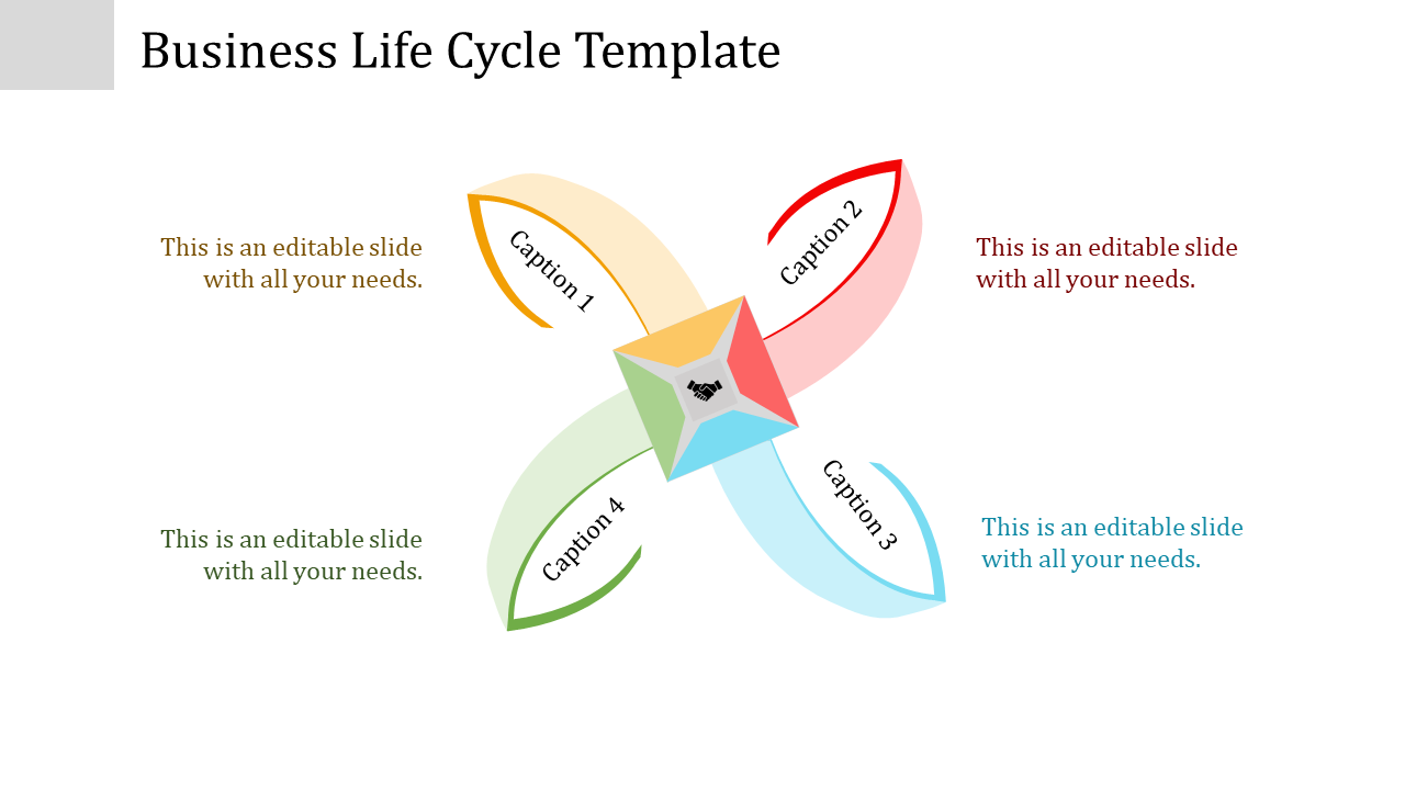 Business Life Cycle PowerPoint Template and Google Slides